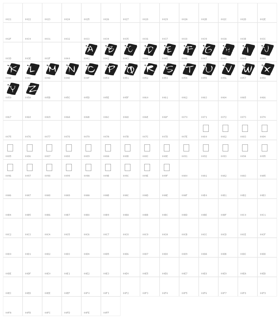 AEZ chalkboard Character Map