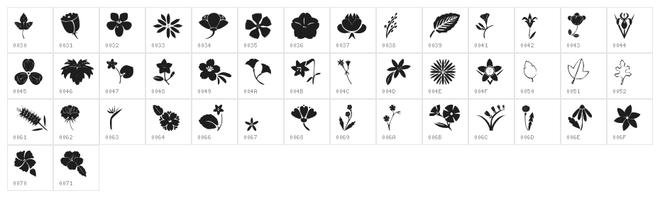 AEZ crimson and clover Character Map