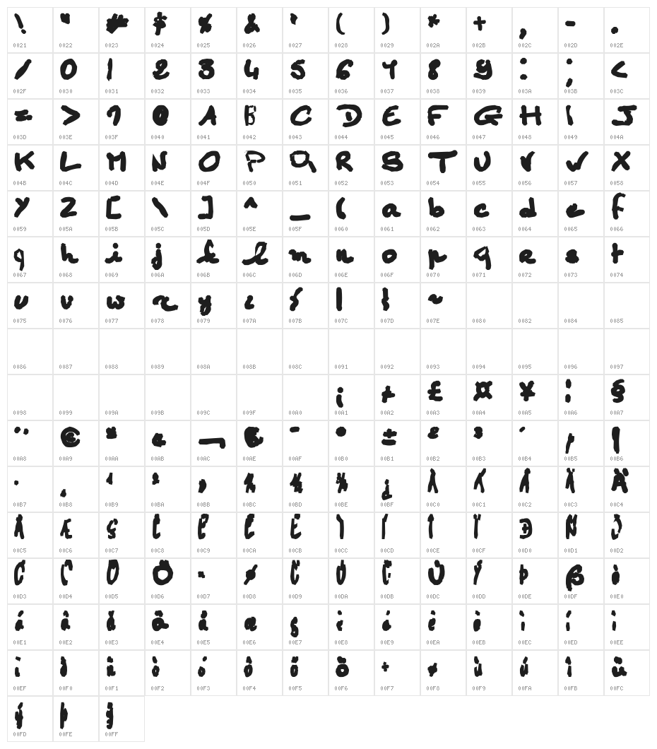 AEZ curly Q Character Map