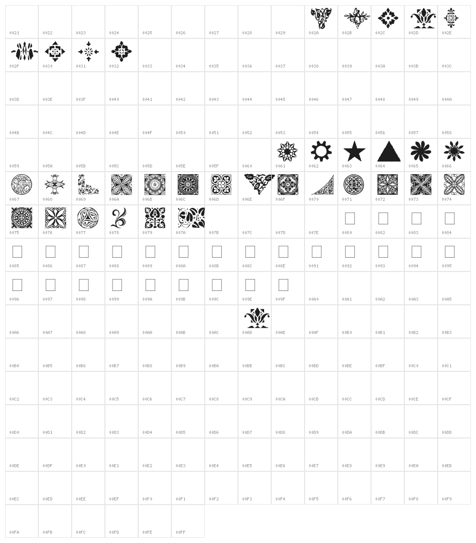 AEZ deco dings Character Map