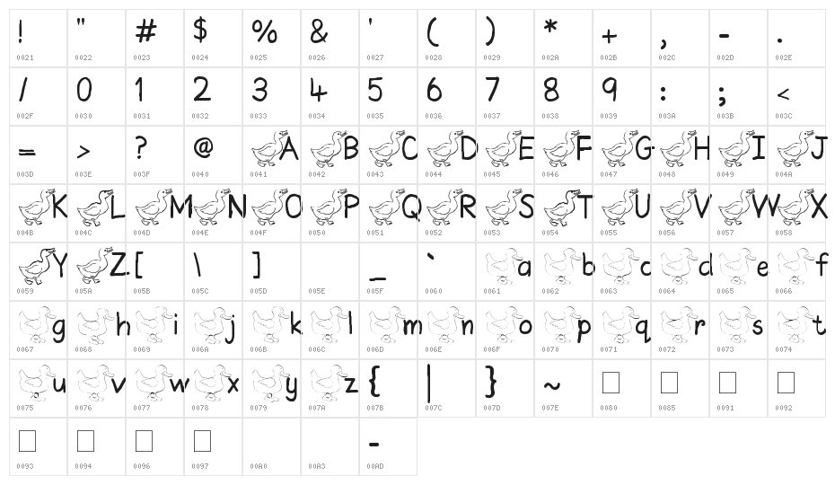 AEZ ducks Character Map
