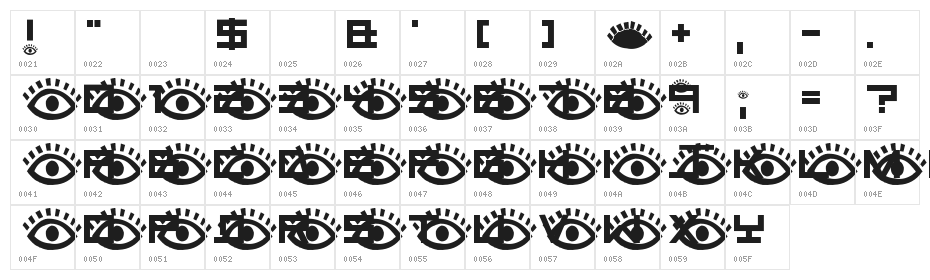 AEZ eyes have it Character Map