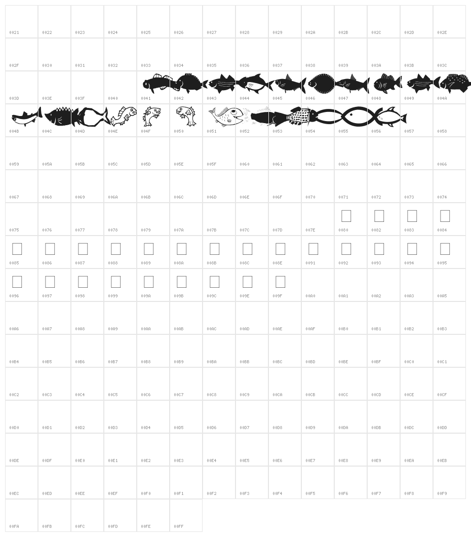 AEZ fishie fishie Character Map