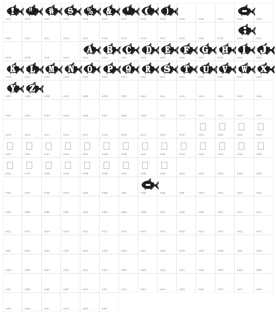 AEZ goldfish Character Map