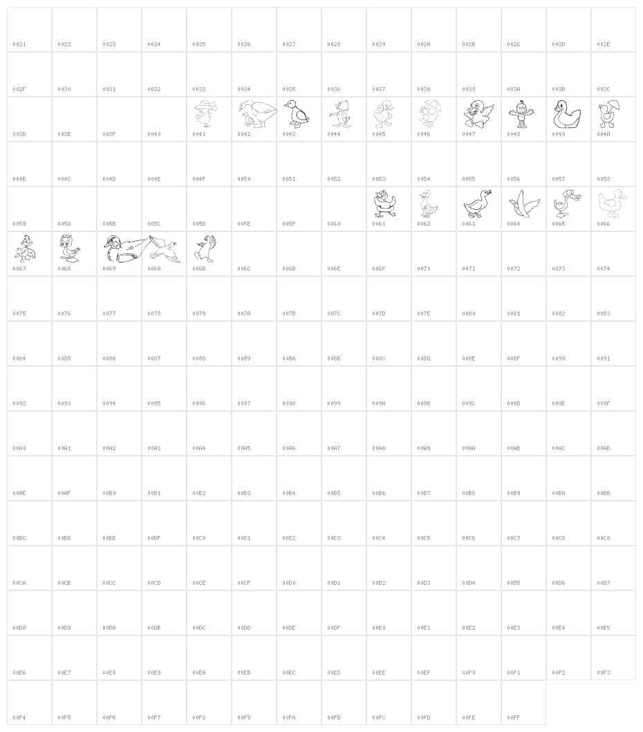 AEZ here ducky, ducky Character Map