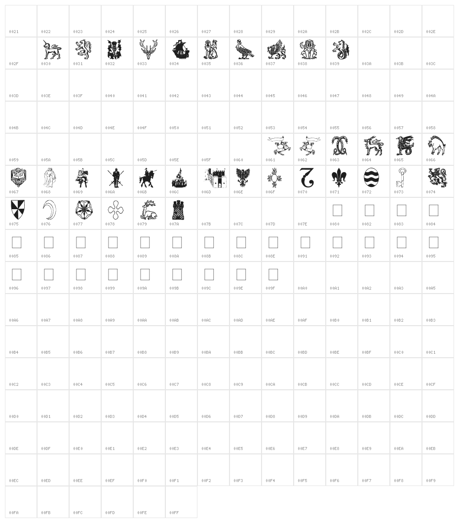 AEZ medieval dings Character Map