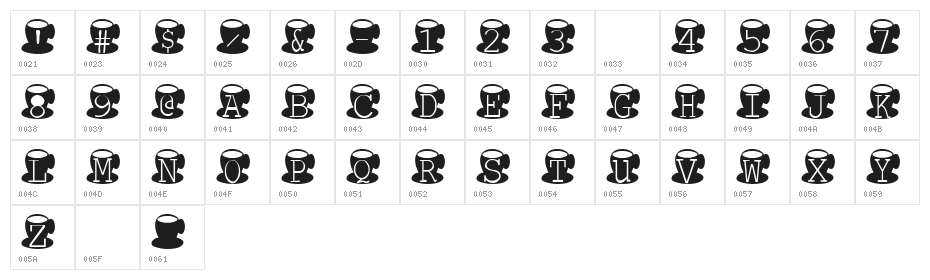 AEZ mmm caffeine Character Map