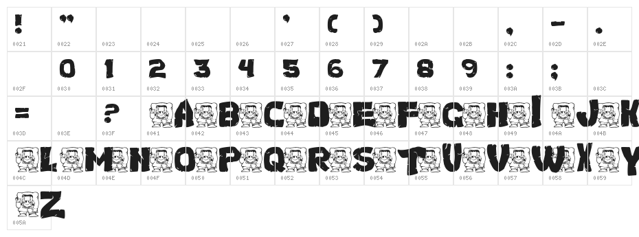 AEZ monster Character Map
