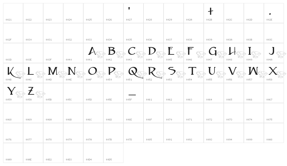 AEZ mother daughter ducks Character Map