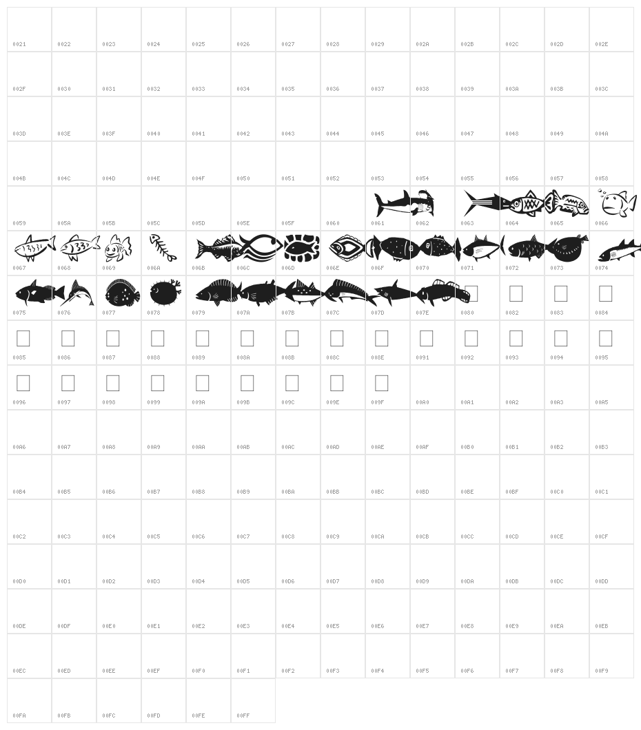 AEZ my pet fish Character Map