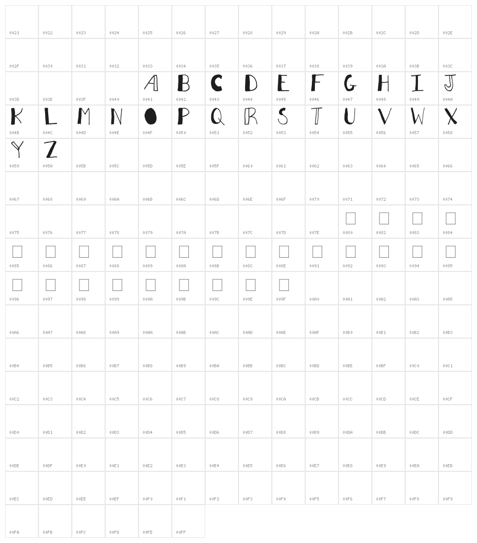 AEZ no name Character Map