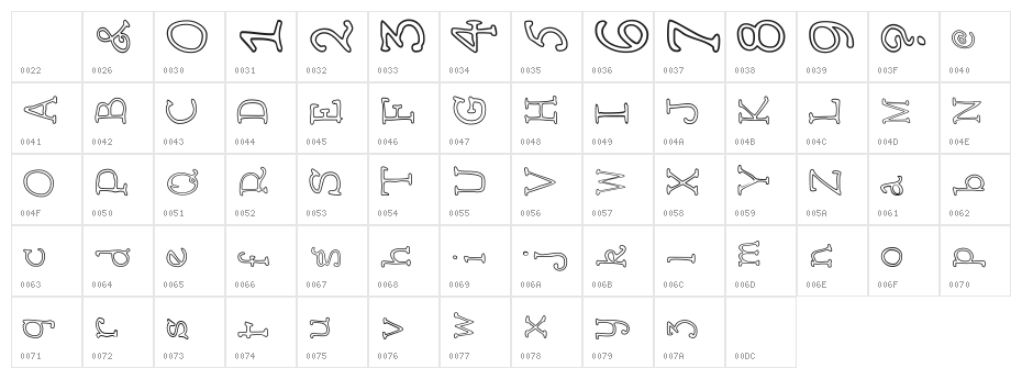 AEZ outline vertical Character Map