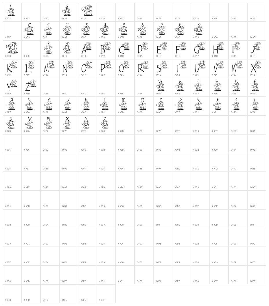 AEZ ruff, ruff Character Map