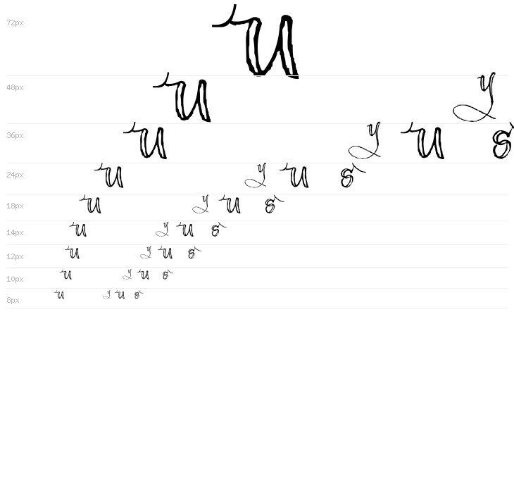 AEZ scripty 2 Waterfall