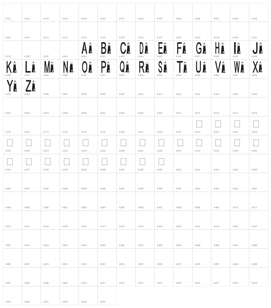 AEZ seascape Character Map