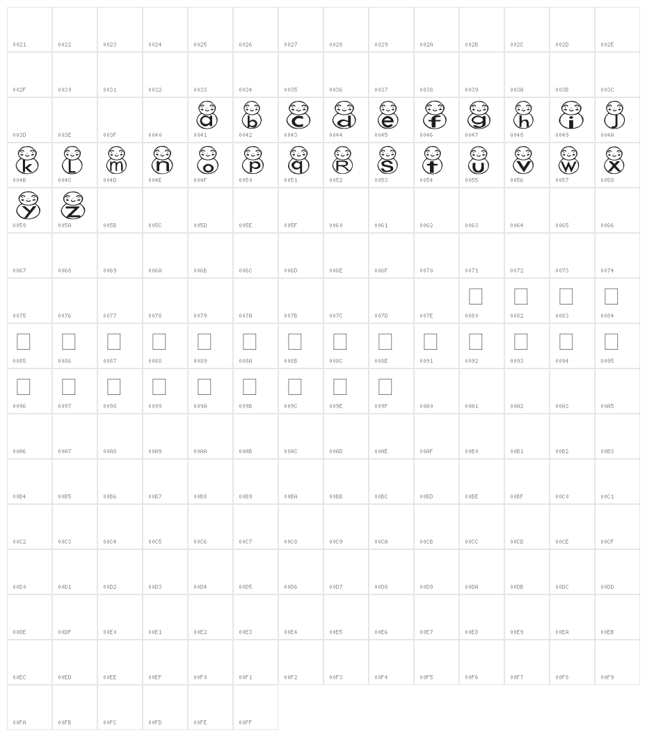 AEZ snowman Character Map
