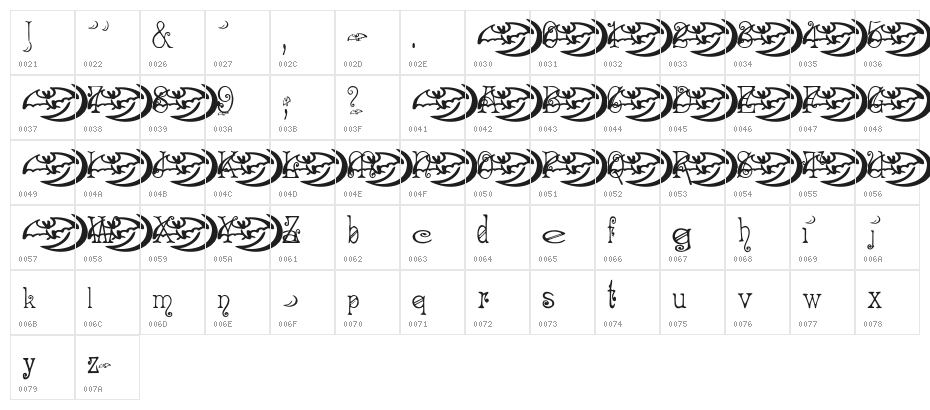 AEZ spooky Character Map
