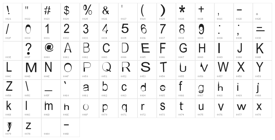 AEZ steeple Character Map