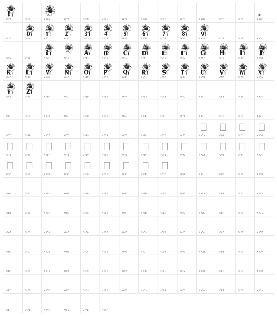 AEZ sunflower letters Character Map