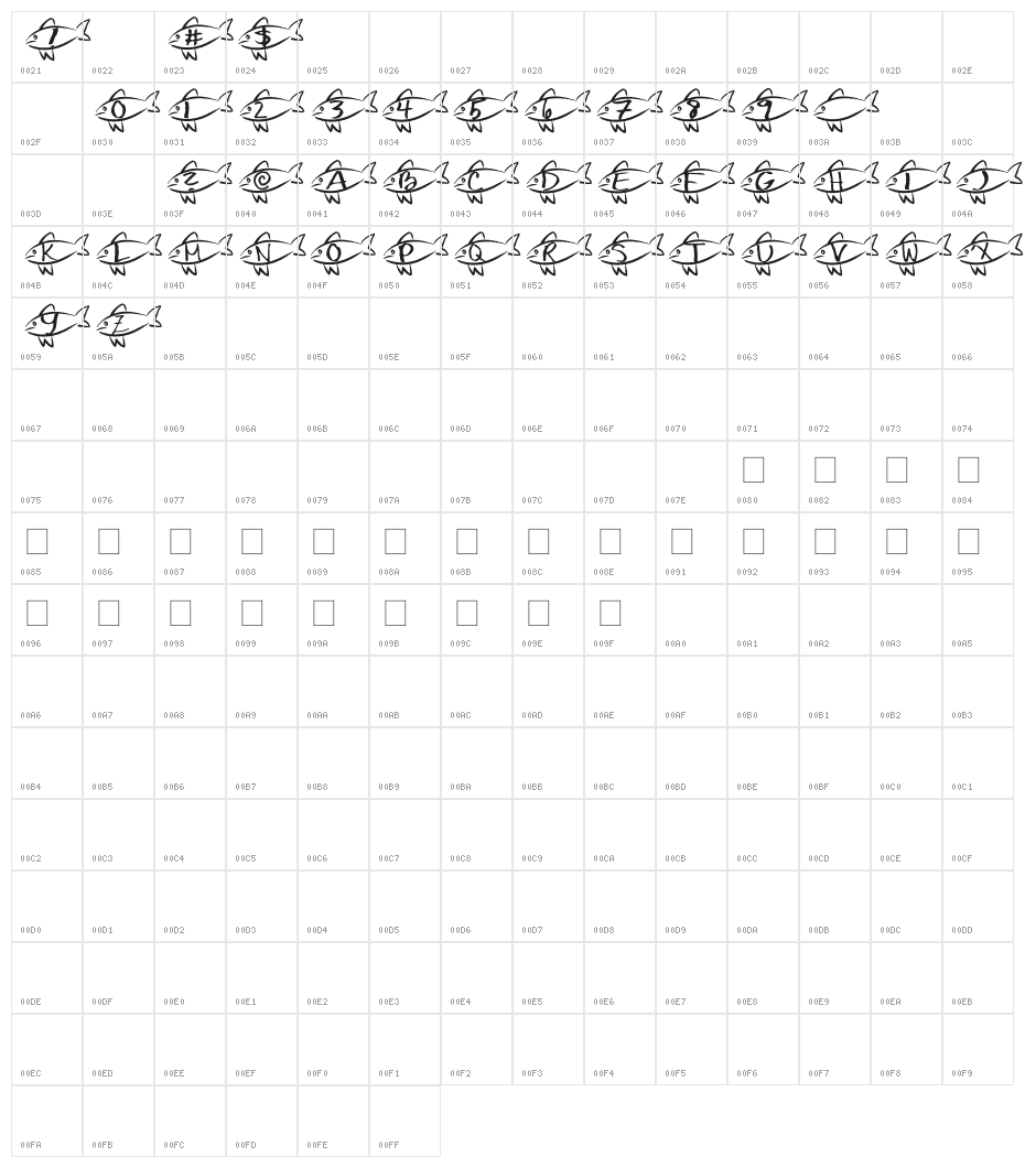 AEZ swim away Character Map