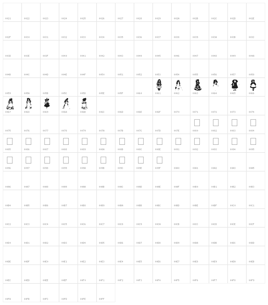 AEZ toy dolls Character Map