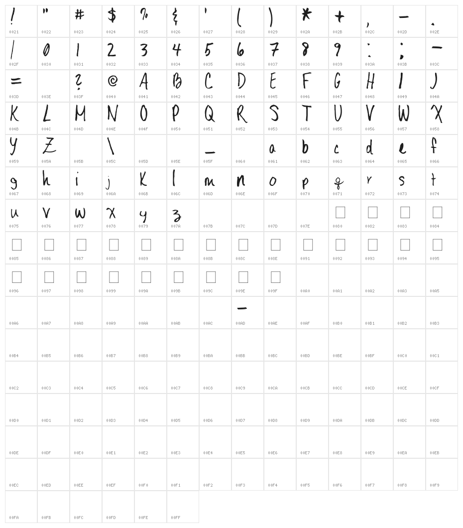 AEZLeighHW Character Map