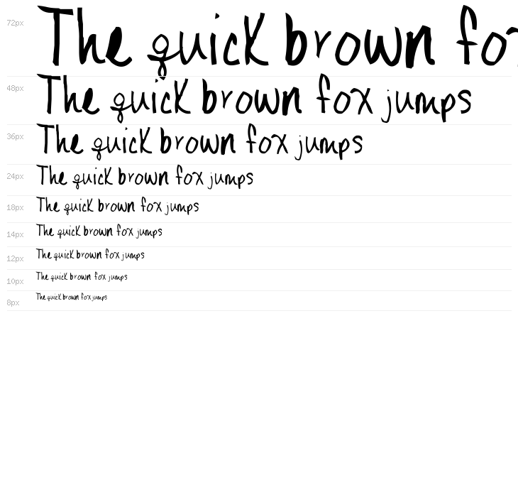 AEZLeighHW Waterfall