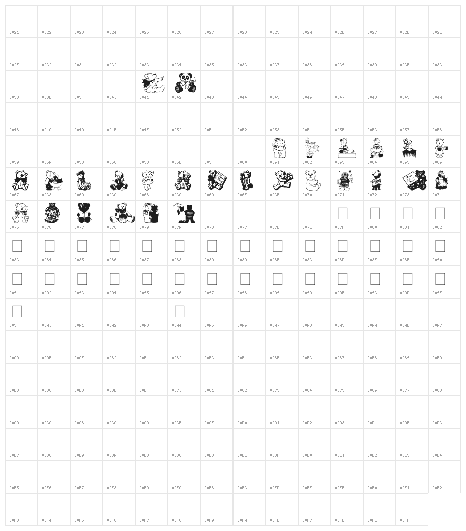 AEZbears Character Map