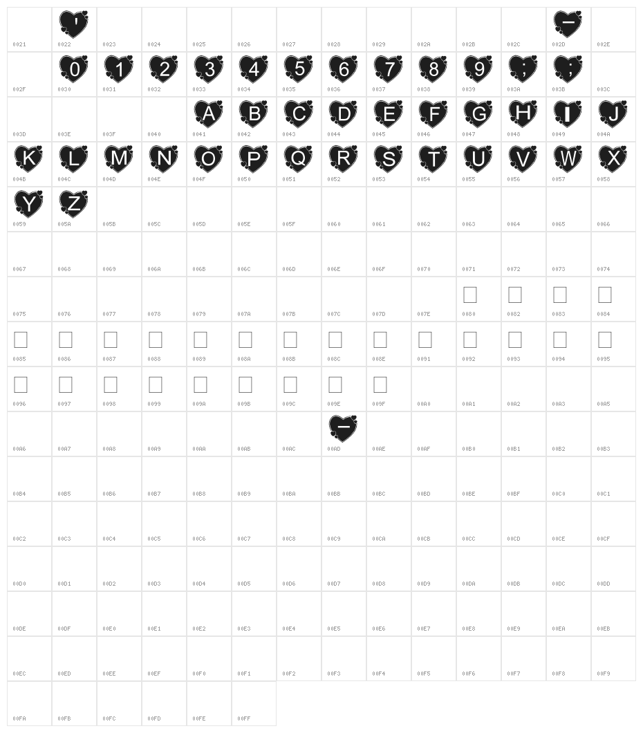 AEZbighearts Character Map