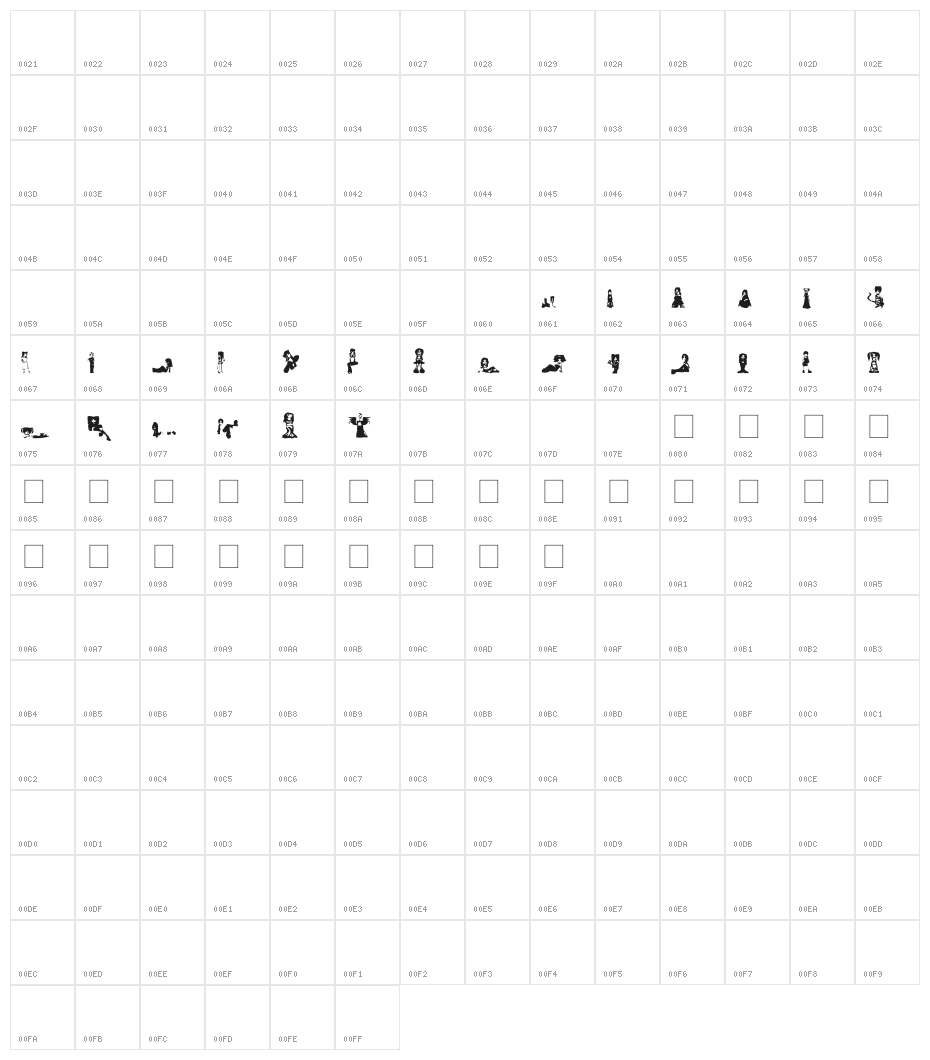 AEZdollz Character Map