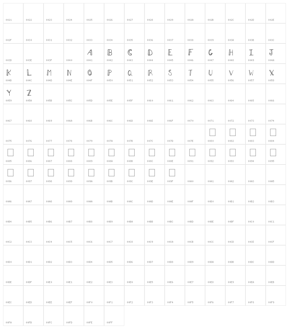 AEZdots Character Map