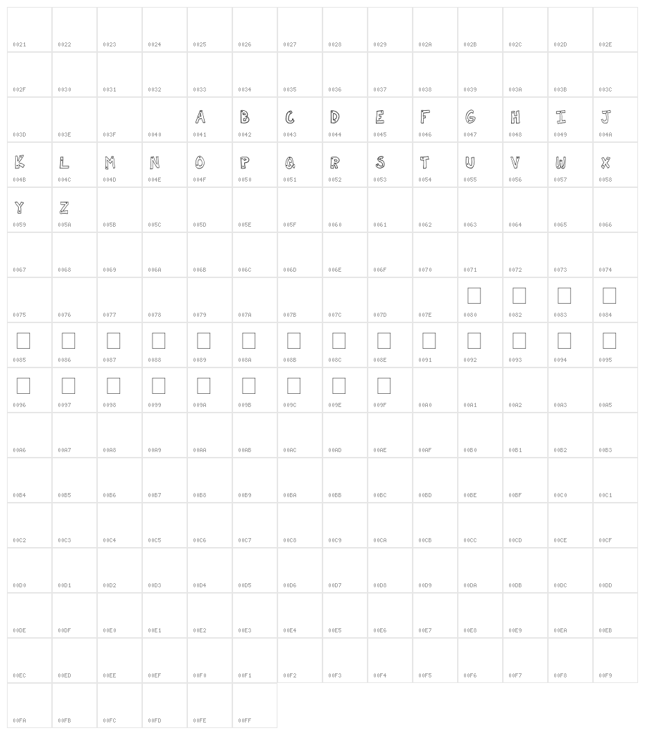 AEZhearts Character Map