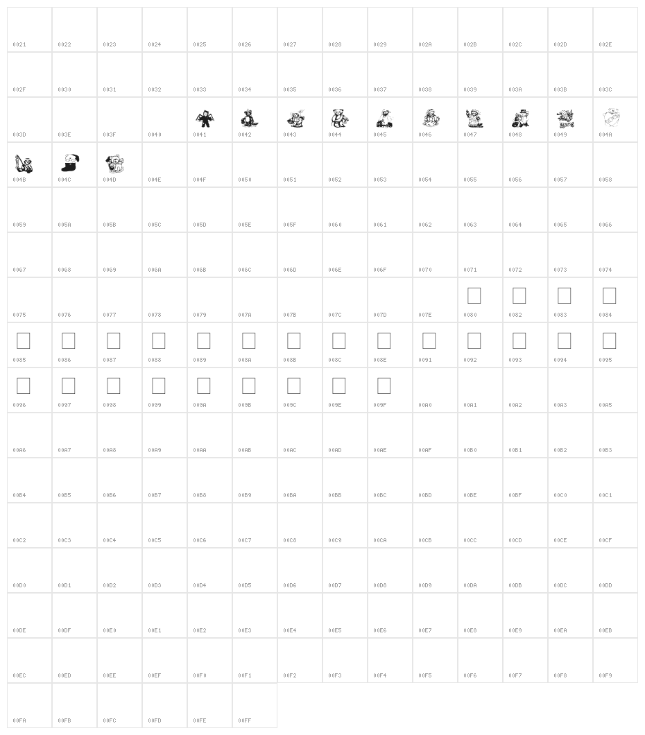 AEZholidaybears Character Map