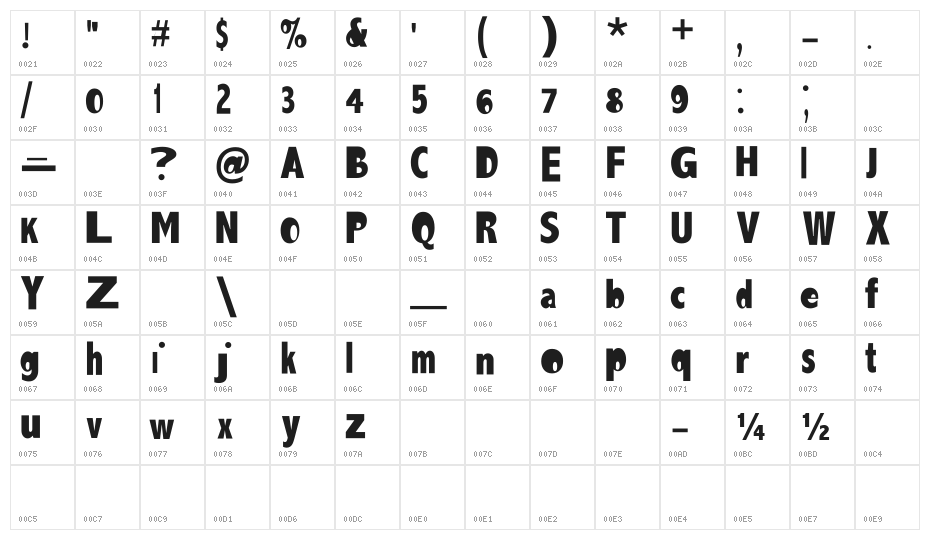 AEZlemonade Character Map