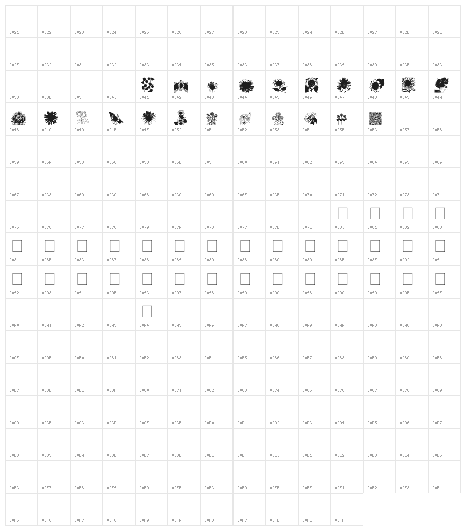 AEZsunflowers Character Map