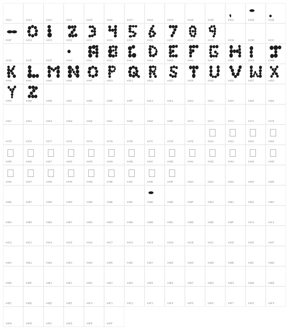 AEZzipedity Character Map
