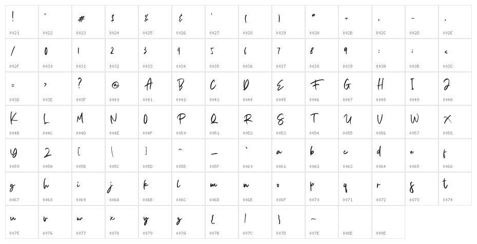 Aedesty Personal Use Character Map