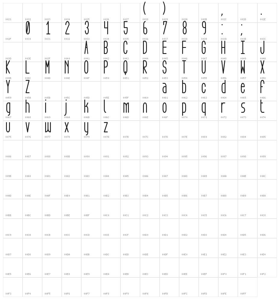 Aeg Flyon Now bold Character Map