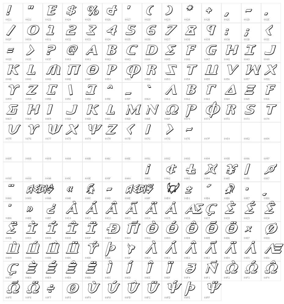 Aegis 3D Italic Character Map