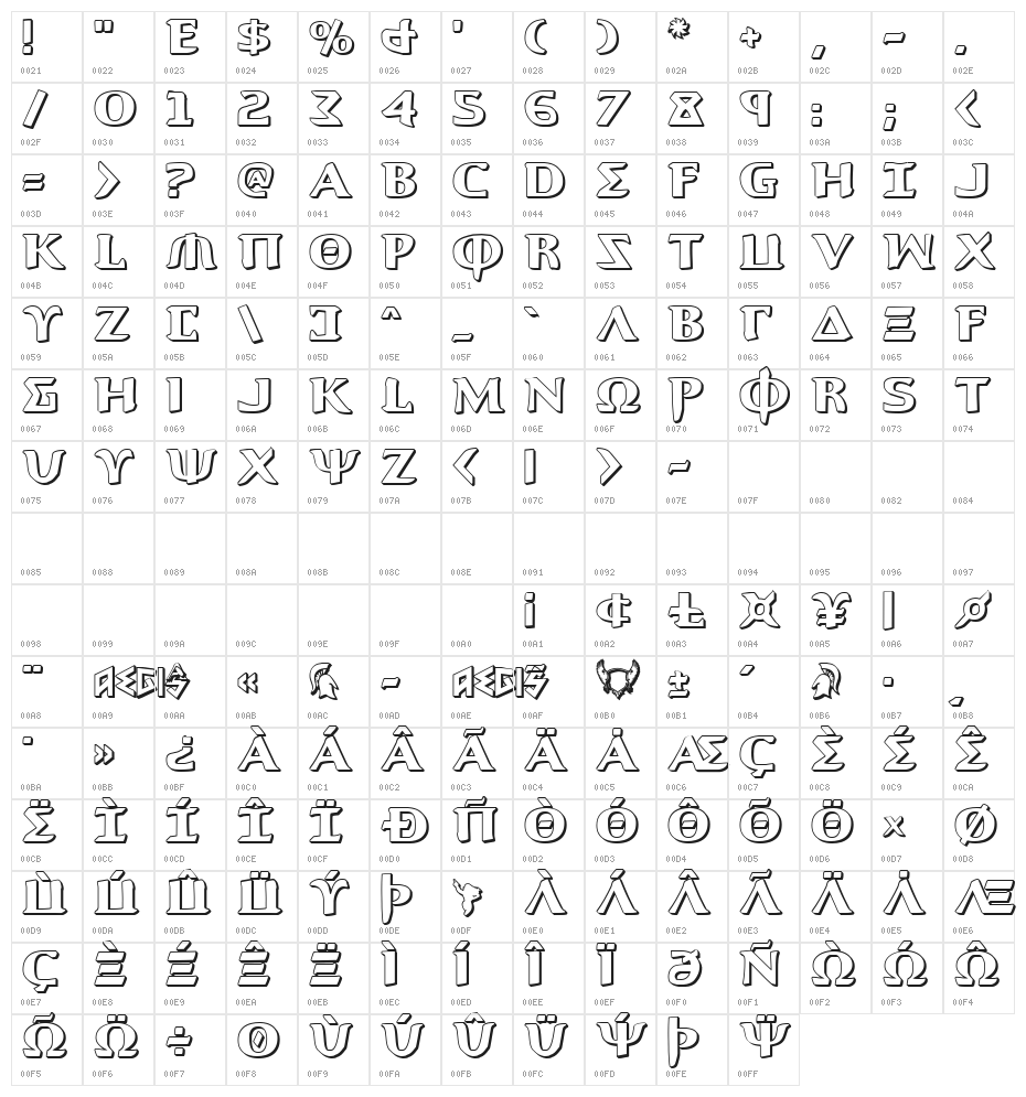 Aegis 3D Character Map