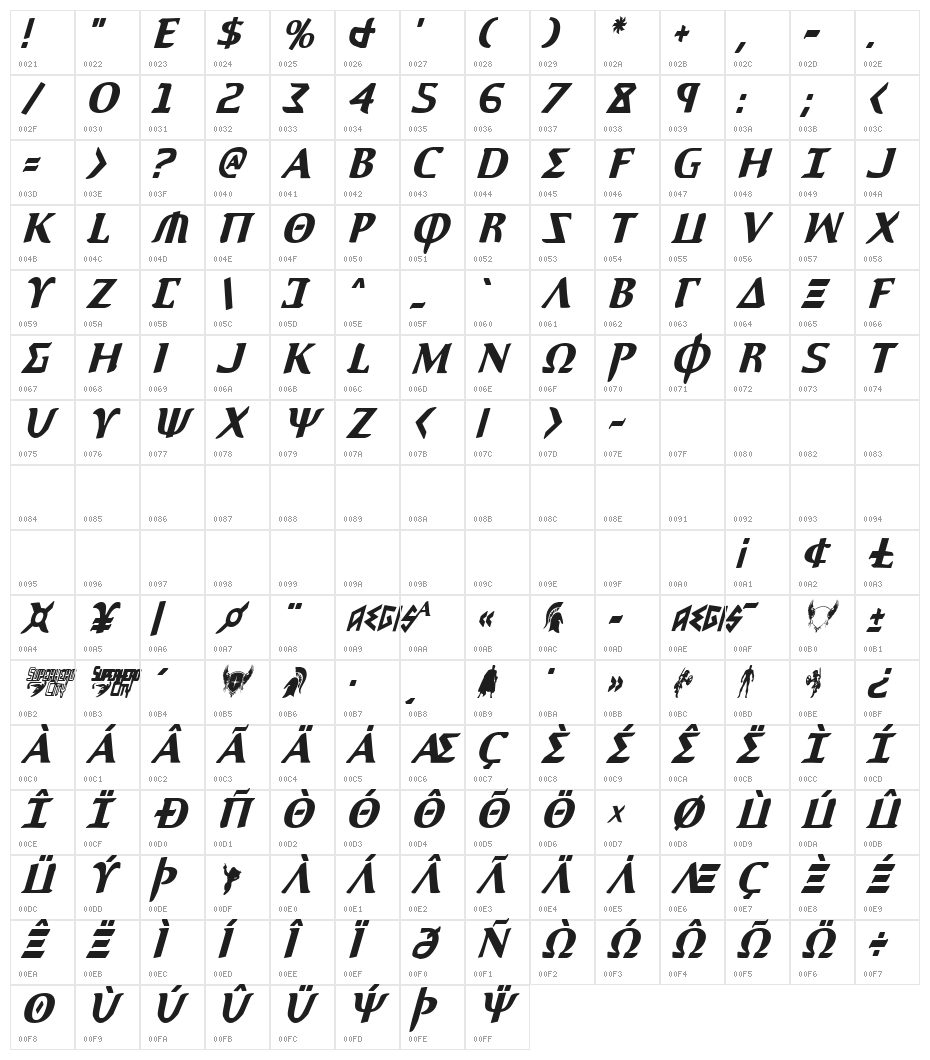 Aegis Condensed Italic Character Map