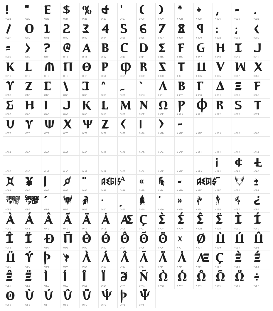 Aegis Condensed Character Map