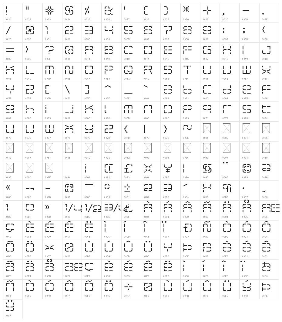 Aegris Stencil Character Map