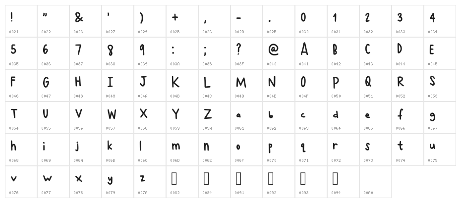 Aegyohome Regular Character Map
