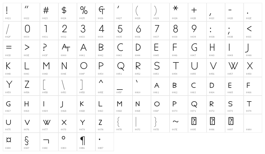 Aegyptus Bold Character Map