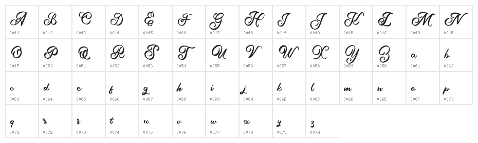 Aella FREE Character Map