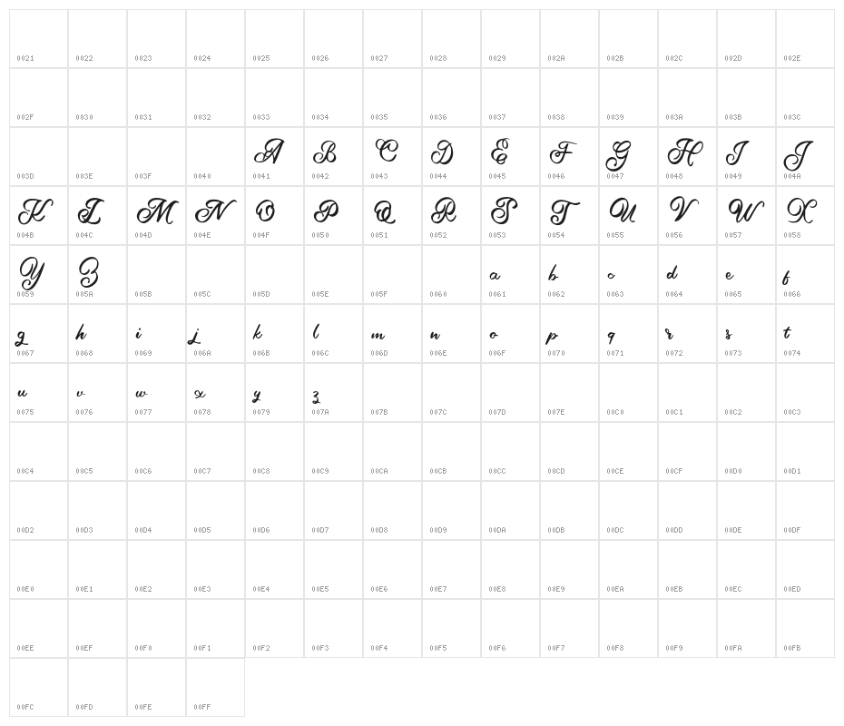 AellaFREE Character Map