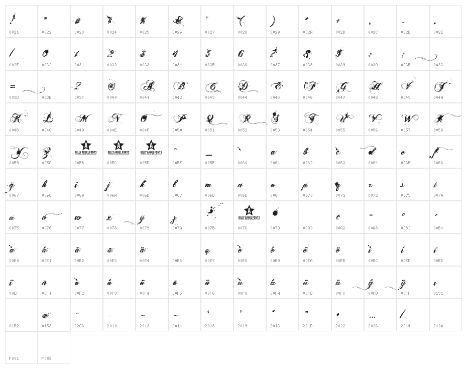 Aenima Character Map