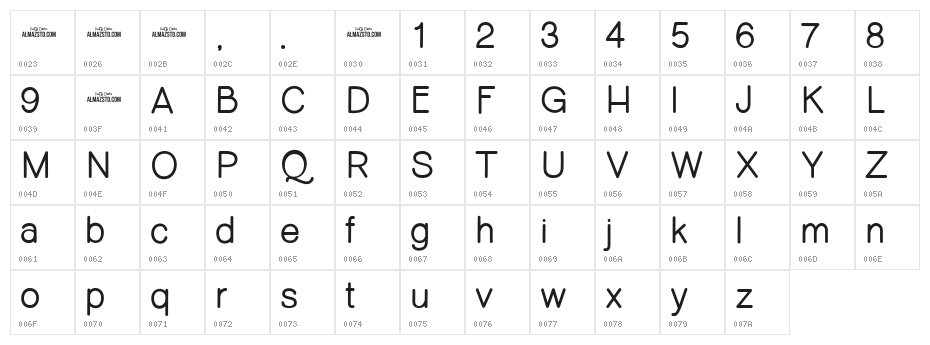 Aerial_Demo Character Map