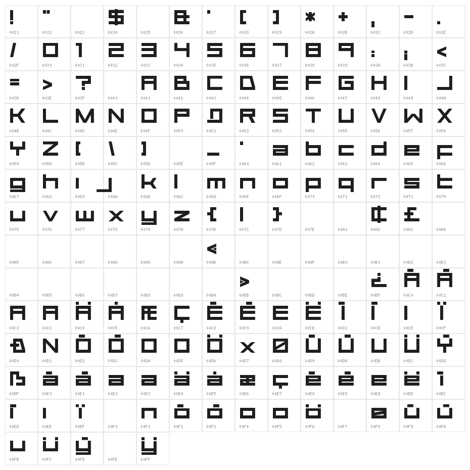 Aerial Character Map